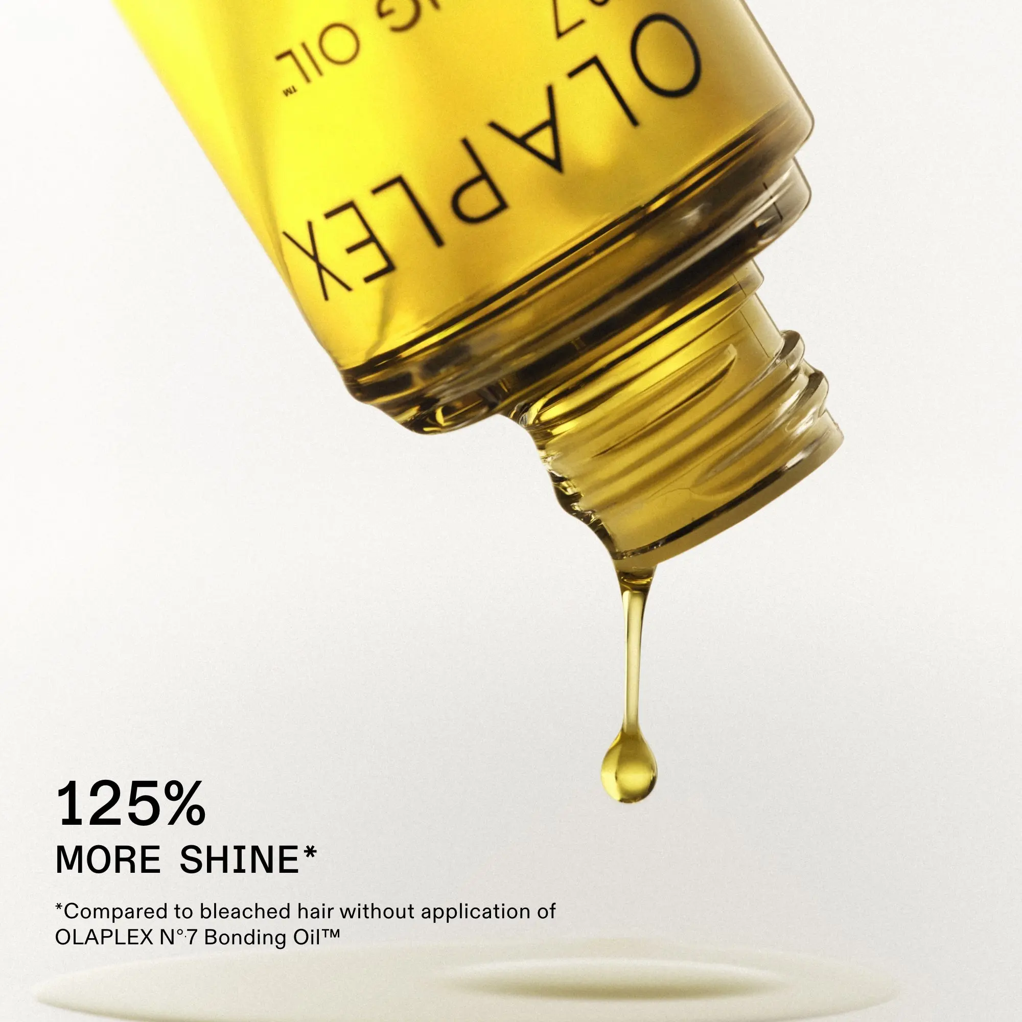 Olaplex-No